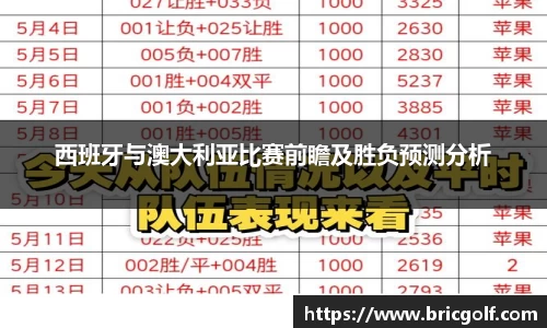 西班牙与澳大利亚比赛前瞻及胜负预测分析